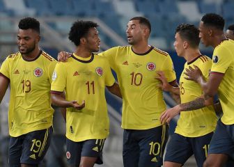 Colombia squad for Copa América 2021