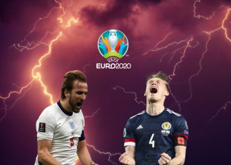 Who plays today in Euro 2020 and how to watch?