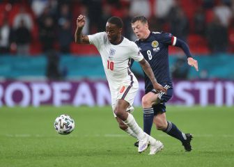 England and Scotland play out stalemate at Wembley