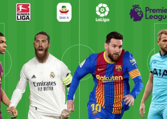 Soccer transfers news summary: Monday 5 July 2021