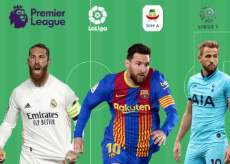 Soccer transfers summary: 7 July 2021