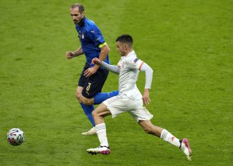 Which superstars are playing in the 2020 Olympics soccer?