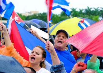 US Embargo against Cuba, explained