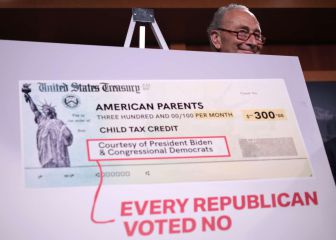 $3000/$3600 Child Tax Credit: what if I'm divorced?