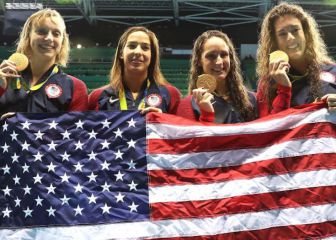 USA flag bearer, athletes, events and medal prediction