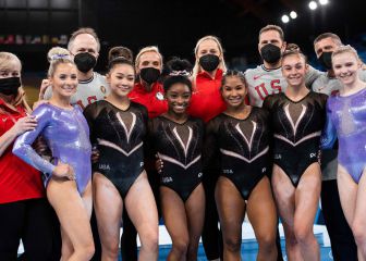 Tokyo 2021 Olympic Gymnastics schedule: dates, times, events, competitions