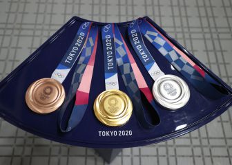 Tokyo Olympics 2021 medal count summary by country, 24 July