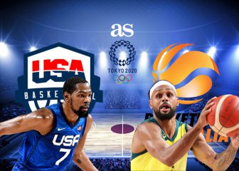 USA vs Australia: times, TV and how to watch online