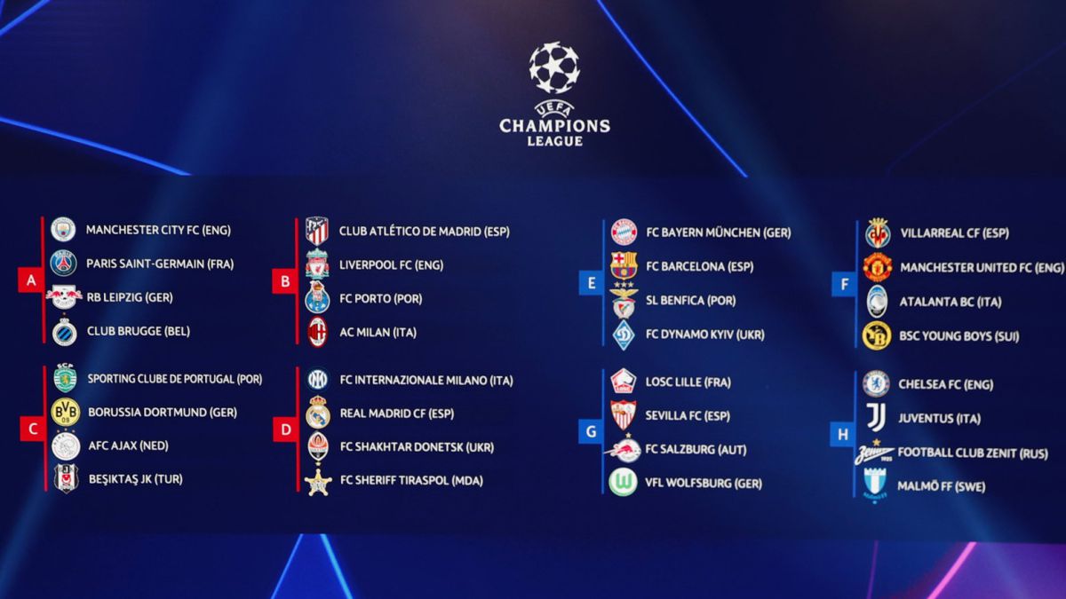 UEFA Champions League 21/22 draw as it happened group stage pairings