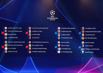 City-PSG, Chelsea-Juve, Bayern-Barça... UCL draw throws up some tasty ties