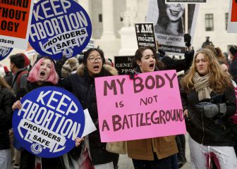 What states other than Texas have a 6-week abortion ban?