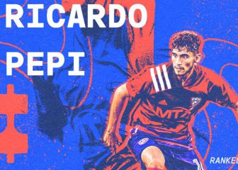 Ricardo Pepi sets sights on playing for Madrid or Barcelona