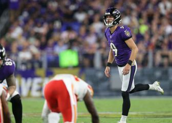 NFL kickers and the money they make