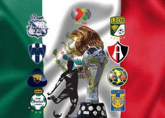 Liga MX 2021 Quarterfinals: bracket, schedule, games, times