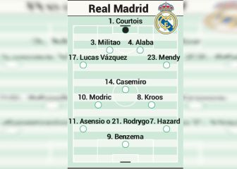 Real Madrid team news, possible starting line-up against Getafe