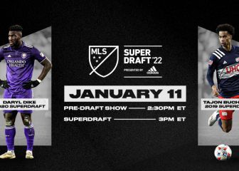 How does the MLS SuperDraft 2022 work?