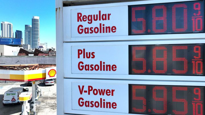 Which day of the week is the cheapest to put gas in your car?