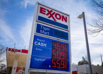 Personal finance news summary | 10 March 2022