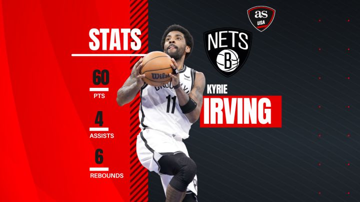 Kyrie Irving scores 60 points for the Nets against the Magic ...