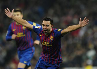 Facts to know about the history of El Clásico