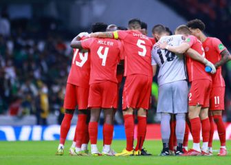 How many points do Canada need to return to a World Cup?