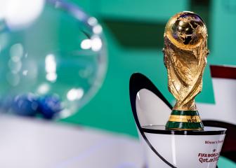 What are FIFA's plans for the 2022 Qatar World Cup draw?
