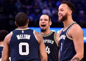 Grizzlies sticking to their identity in Morant absence