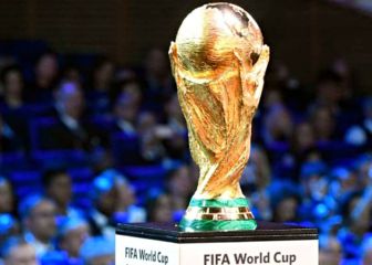 Why is the USMNT in Pot 2 for the World Cup draw?