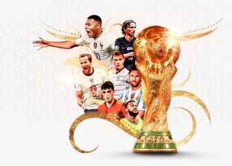 Most controversial World Cup in history kicks off in Qatar