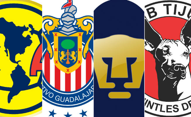 ¿Cuál es el escudo más bonito de la Liga MX?