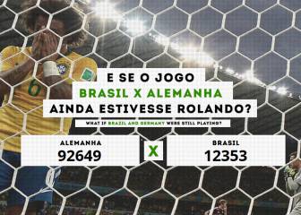 ¿Recuerdas el Brasil 1 Alemania 7? Una web sigue sumando goles