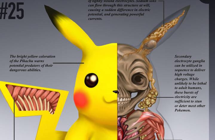 Este ilustrador 'disecciona' a Pikachu para saber de dónde saca sus rayos
