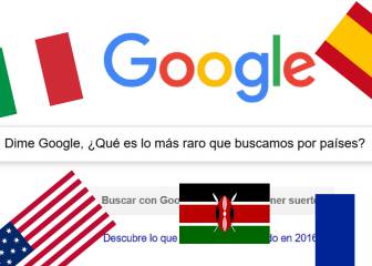 Busquedas en Google por países