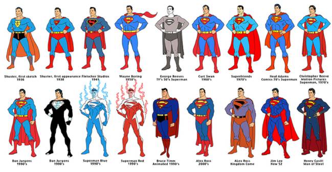 Derecho riesgo solicitud Breve historia del (no tan anodino) traje de Superman - AS.com