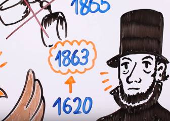 El complicado origen del Black Friday, en un vídeo de 5 minutos