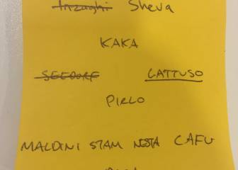 El tuit que evidencia que el Milan es nostálgico para contratar a sus entrenadores