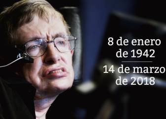 7 frases con las que recordar a Stephen Hawking, el genio de la astrofísica