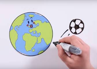 La historia del Mundial de Fútbol desde 1930, en solo 6 minutos