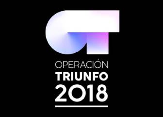 Esto es lo que podemos esperar de OT 2018