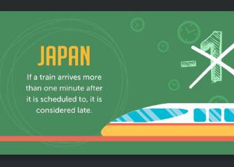 ¿Son puntuales en Japón? ¿Y en Rusia? Estas ilustraciones nos lo cuentan