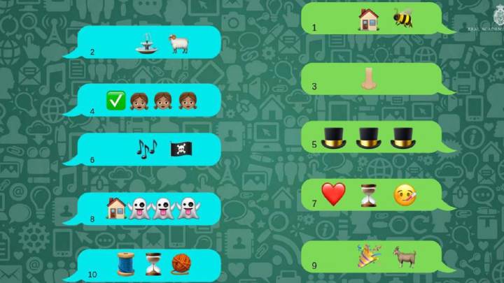 ¿Eres capaz de adivinar estas obras solo con emojis? La RAE te pone a prueba