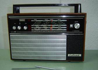 Una radio rusa emite extraños mensajes que nadie entiende y desata todo tipo de teorías