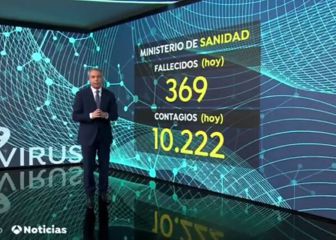 “¿Ha dicho guarra?”, el lapsus viral de Vicente Vallés en 'Antena 3 Noticias'