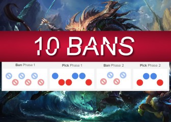 Riot Games anuncia el formato de 10 bans