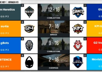 Resumen tercera jornada ESL Masters