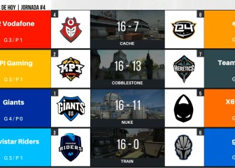 Resumen cuarta jornada ESL Masters