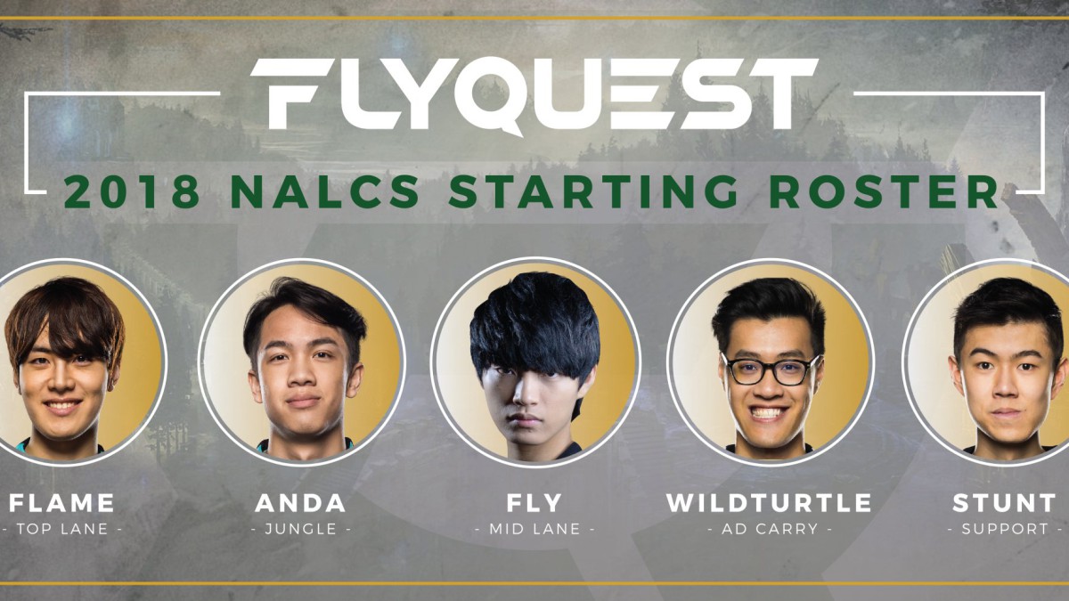 League of Legends FlyQuest presenta a su plantilla oficial para la NA