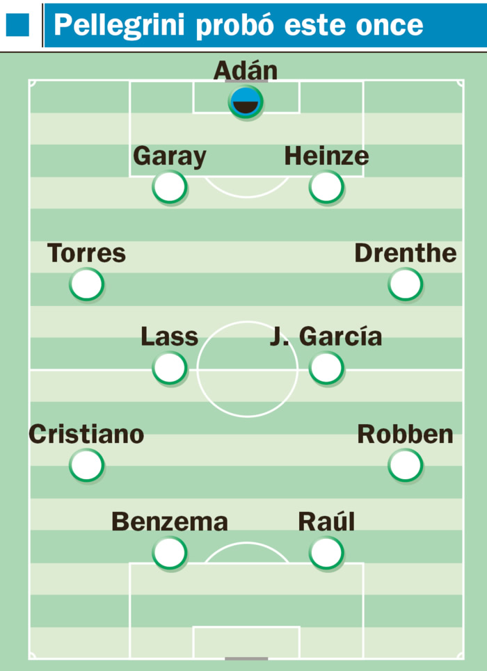 Raúl y Benzema en el primer once titular