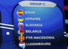 Bielorrusia, Luxemburgo, Ucrania Eslovaquia y Macedonia, rivales