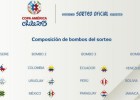 El sorteo de grupos da vida a la Copa América 2015 en Chile